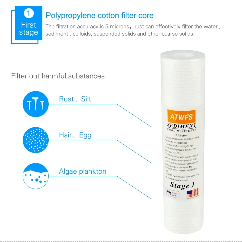 Filtr do oczyszczania wody 5 m – Fish Tank Filter recenzja i cena