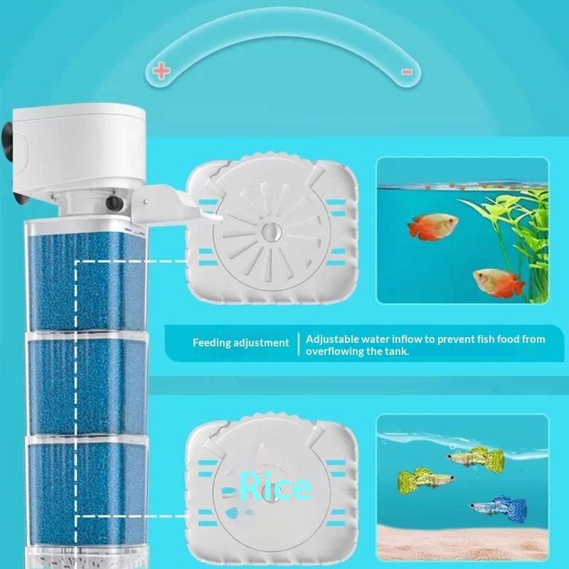 Pompa do akwarium 6 w 1, zanur – Air Pump Silent recenzja i cena